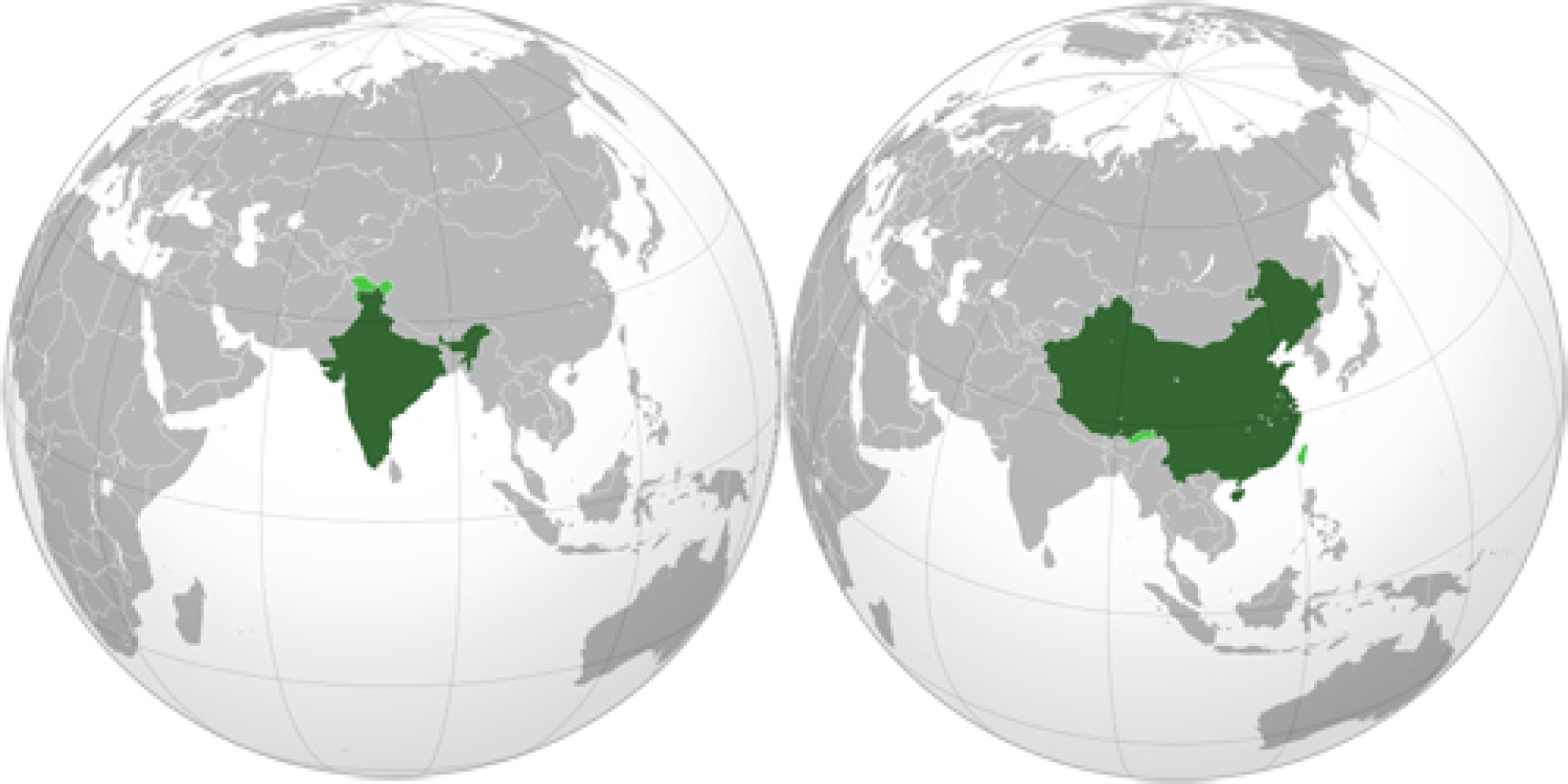 india-china